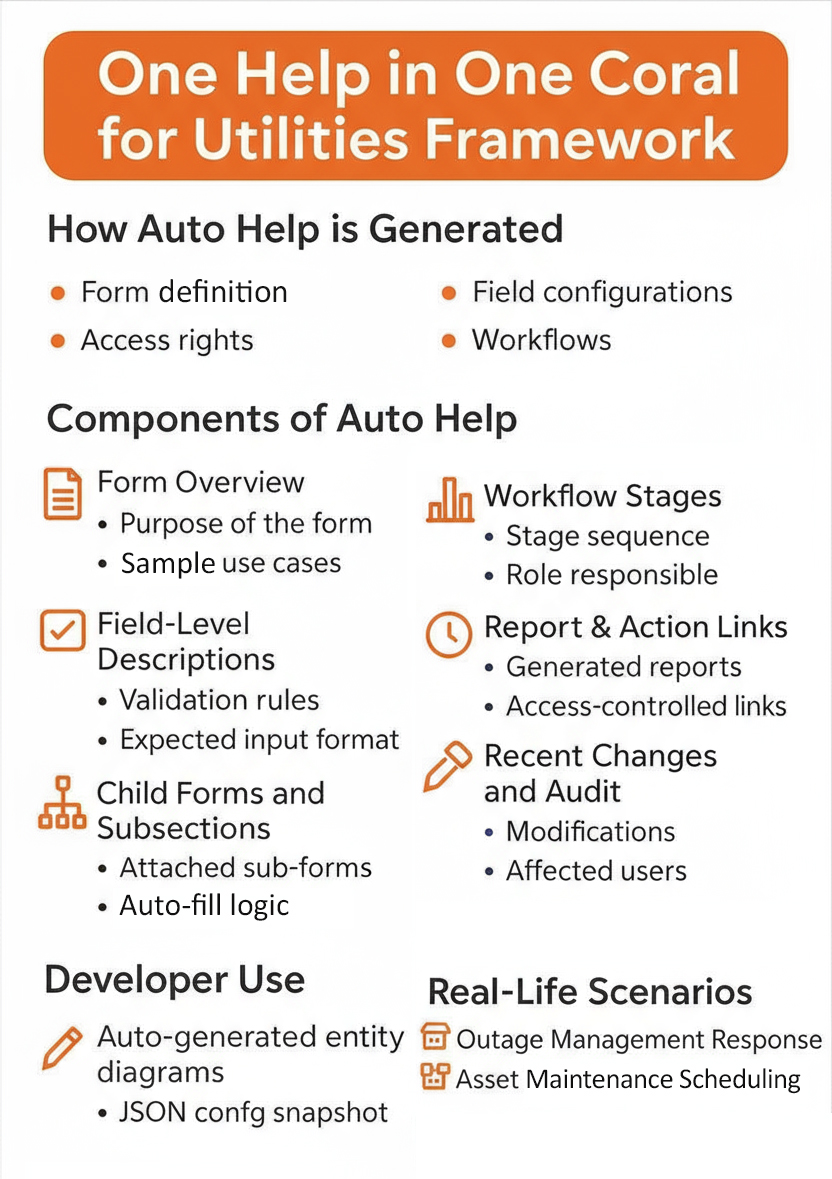 Auto Help Framework