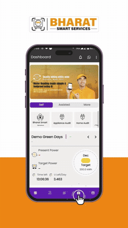 Meter reading process